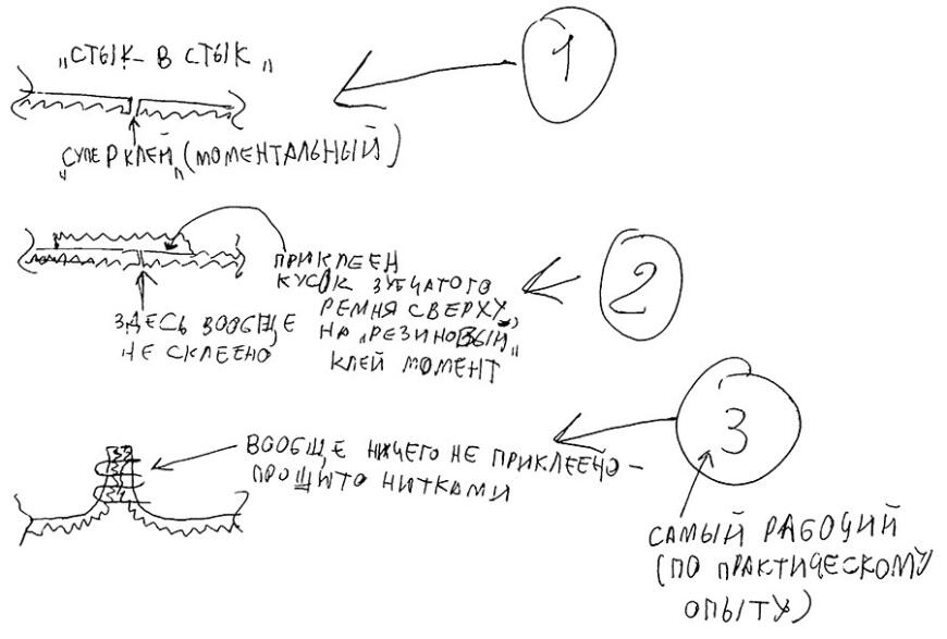 Как максимально прочно склеить/скрепить концы