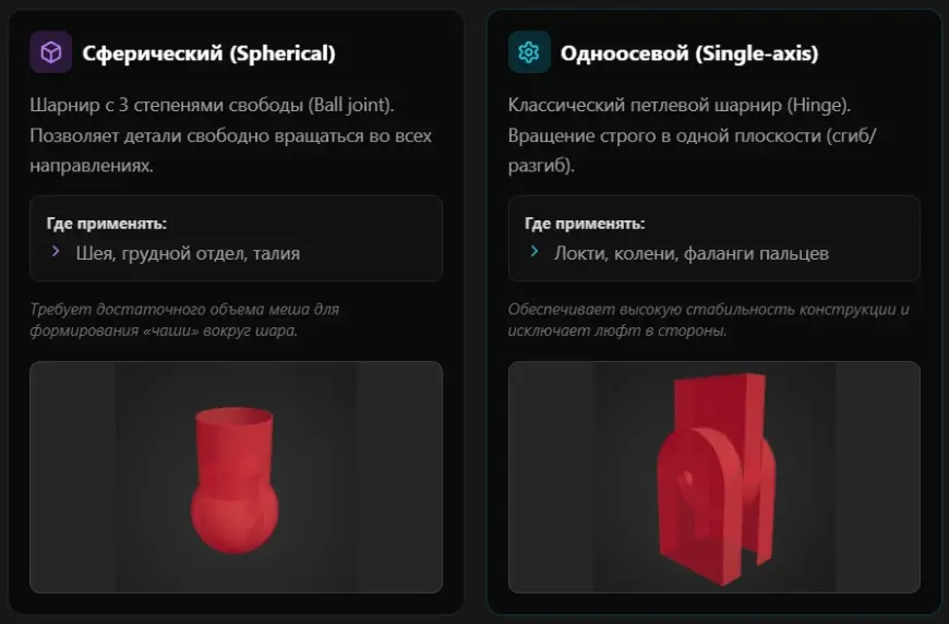 Как превратить 3D-модель в подвижную фигурку для 3D-печати