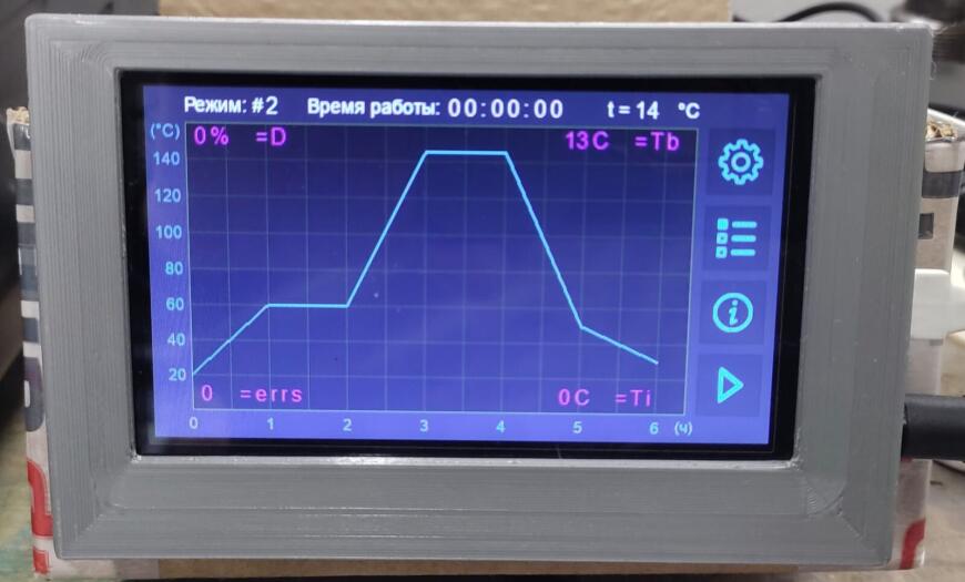 Сушилка для PPS или умная печка для сушки филамента