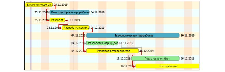 Компания «Топ Системы» выпустила обновление T-FLEX DOCs до версии 17.1