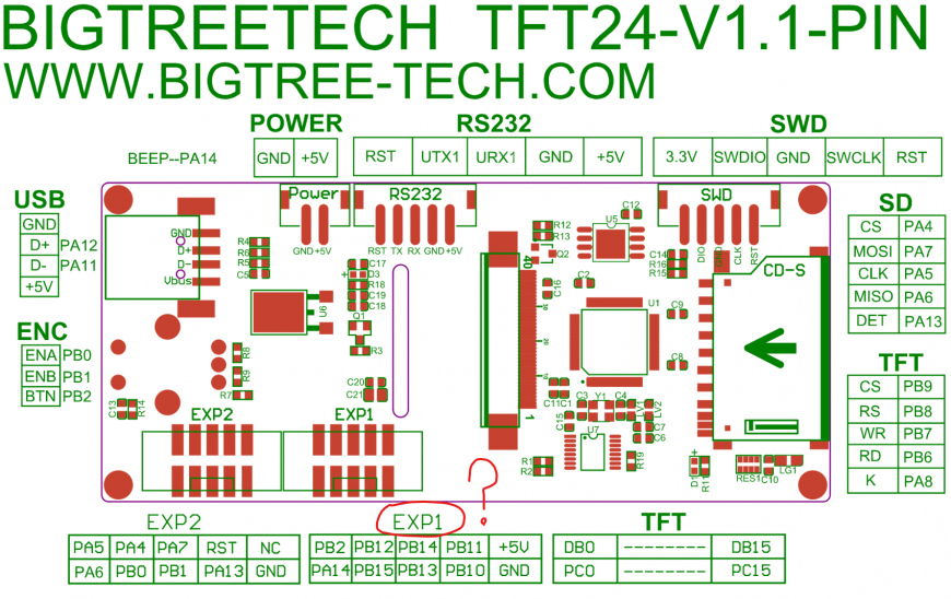 BIGTREETECH TFT24 V1.1 Датчик обрыва филамента