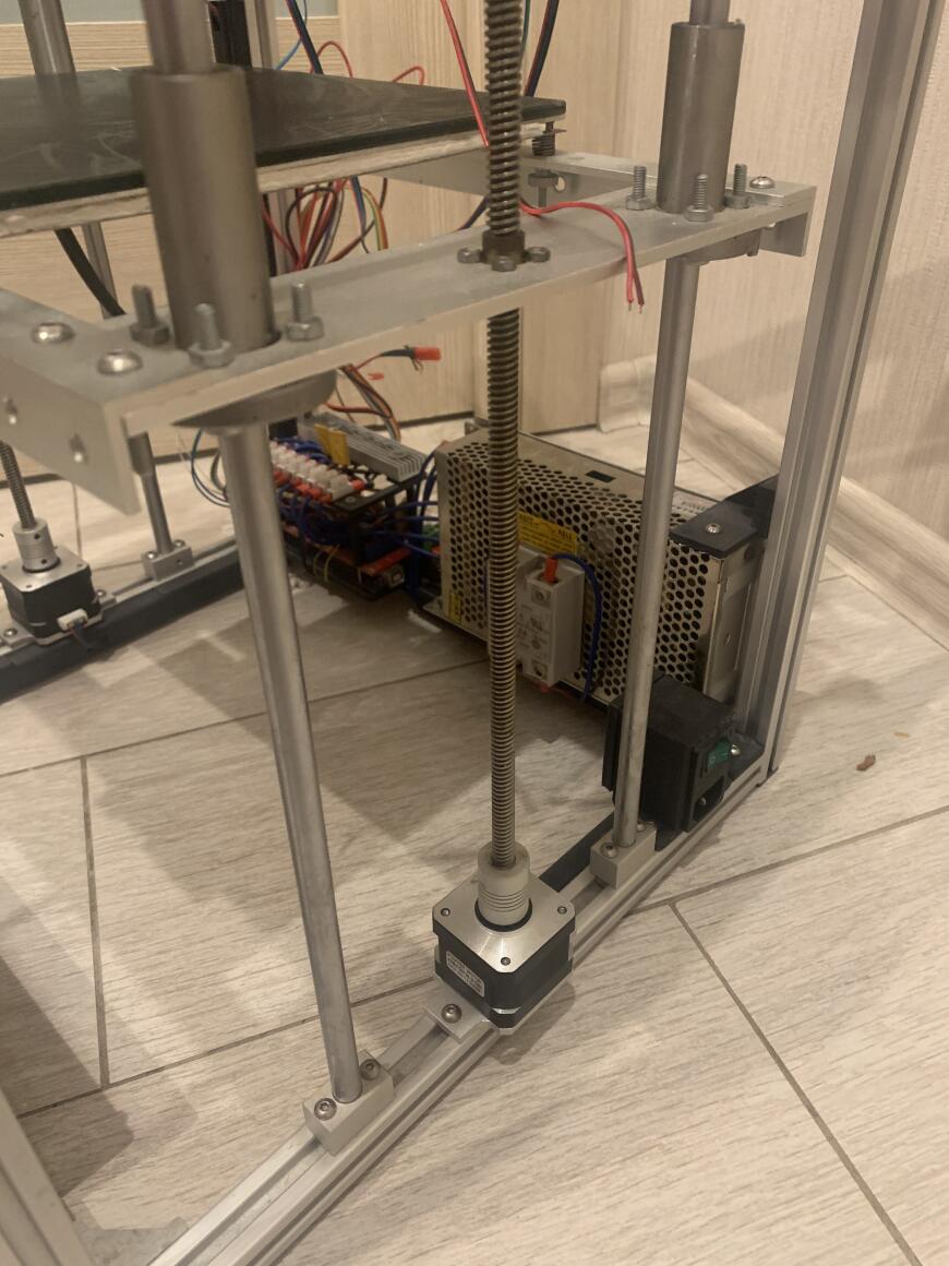 Модернизация в 2025