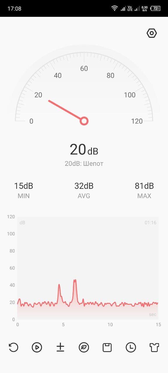 CREALITY Filament Dry Box 2.0 DB-02 Часть IV - Break.