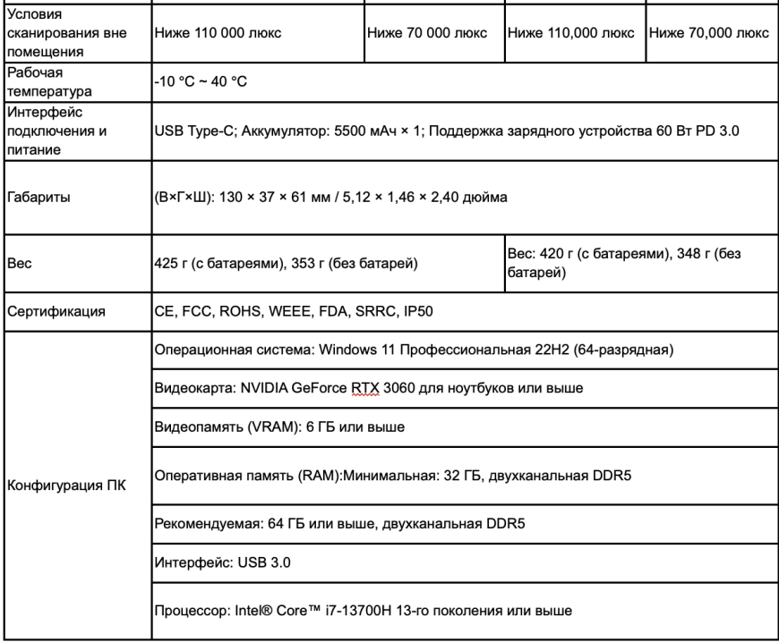Что нового у SHINING 3D? Встречайте EINSTAR 2 и EINSTAR Rockit! Что нового у SHINING 3D? Встречайте EINSTAR 2 и EINSTAR Rockit!