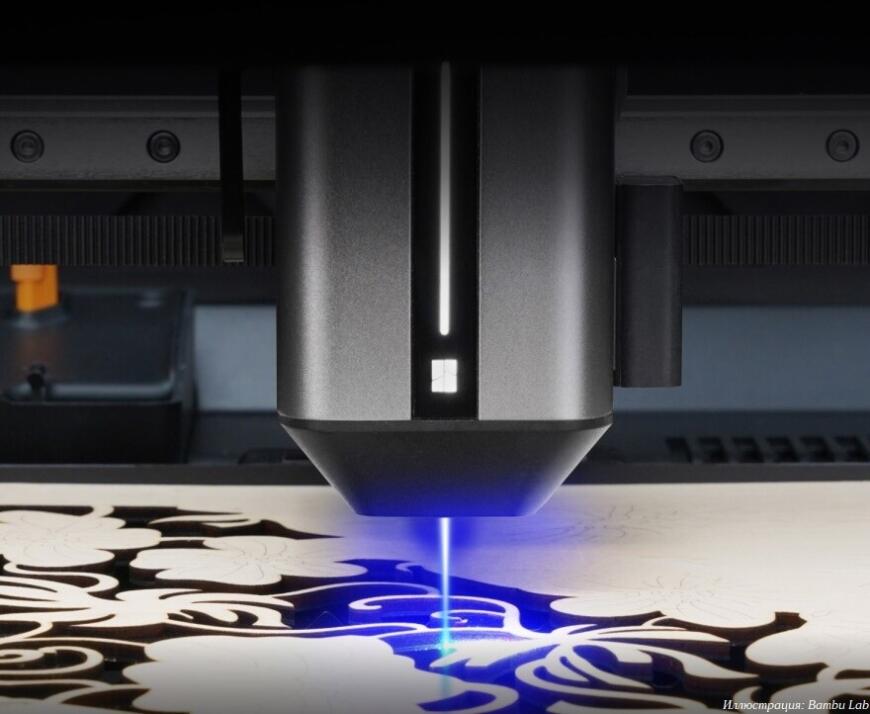 Bambu Lab выпустила большой одноэкструдерный 3D-принтер H2S