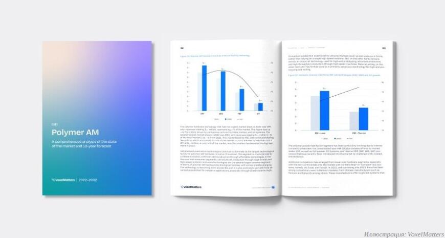 Новое исследование VoxelMatters содержит подробную информацию о рынке полимерной 3D-печати