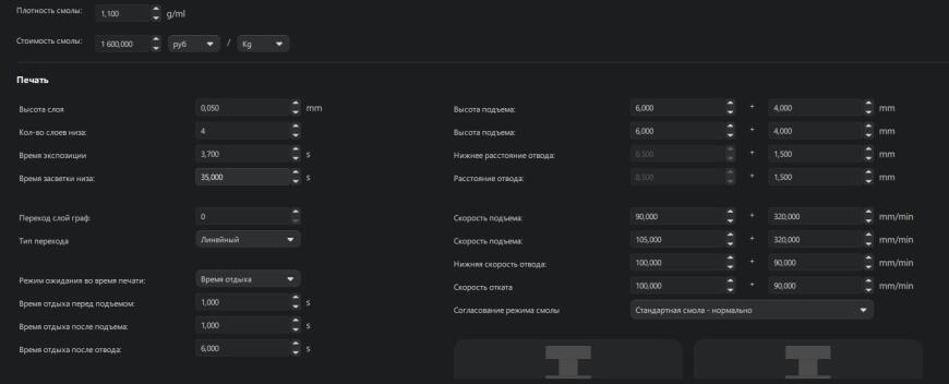 Полосы на фотополимерной модели.