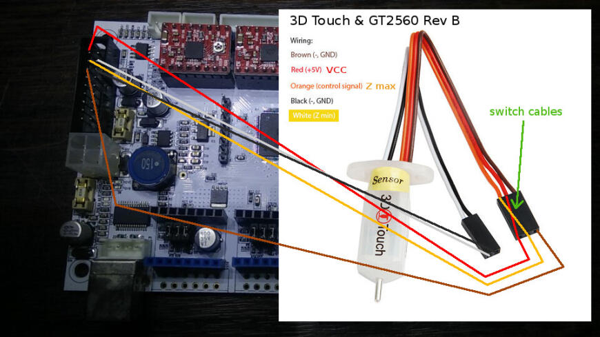 MECREATOR2 GT2560 revB & 3d touch