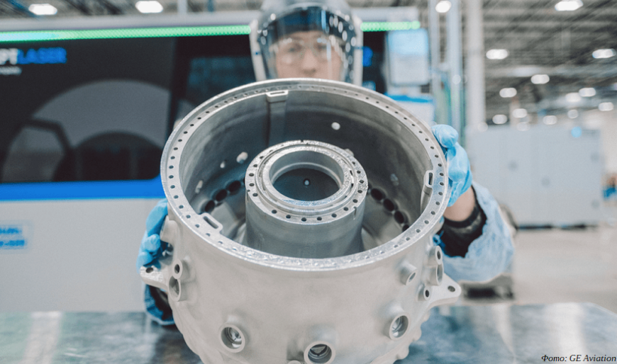 Инвестиции в аддитивные технологии: точки роста и прогноз до 2025 года