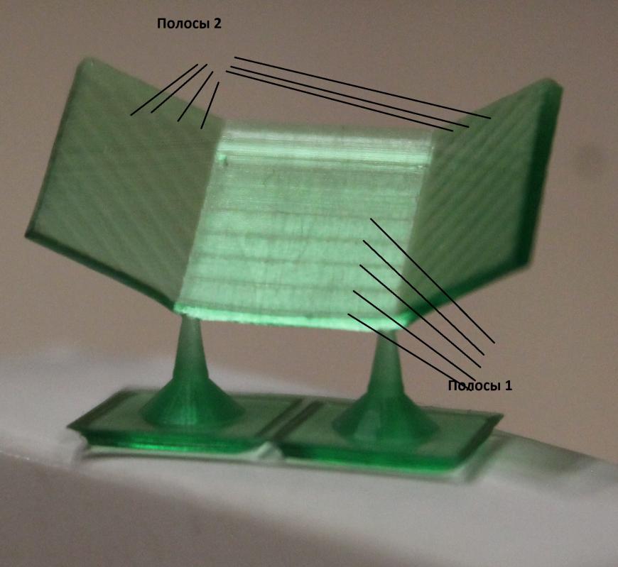 Photon S Полосы на моделях 2 Photon S Полосы на моделях 2