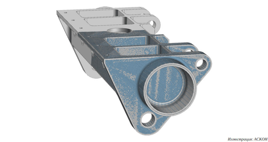 Компания «АСКОН» выпустила систему проектирования для домашнего пользования «КОМПАС-3D» v24 Home