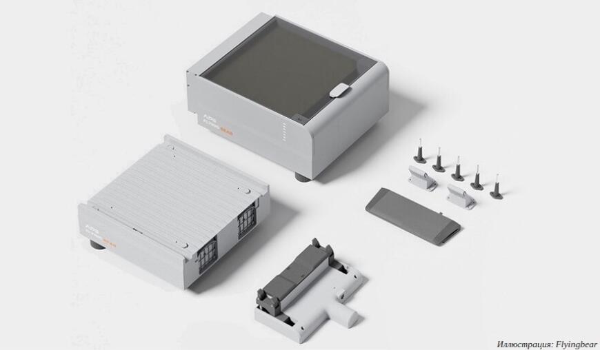 Новые 3D-принтеры Flyingbear Ghost 7 оснащаются системами автоматической смены филаментов и столиков Новые 3D-принтеры Flyingbear Ghost 7 оснащаются системами автоматической смены филаментов и столиков