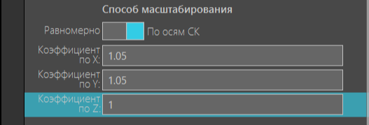 Быстрое моделирование наружной и внутренней резьбы в Компас-3D