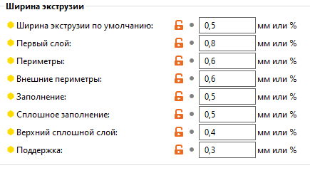 Расширение при сплошной печати.