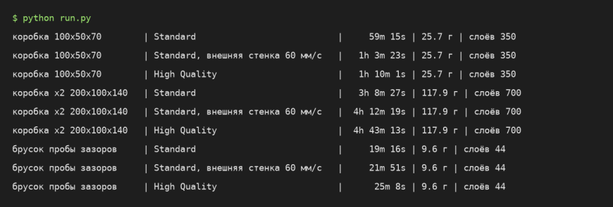 Куда уходят лишние часы на пресете High Quality в Bambu Studio