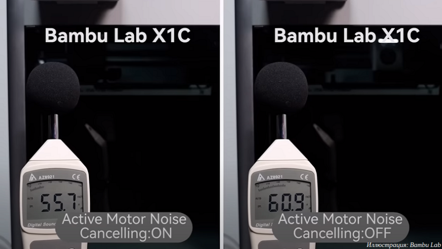 Bambu Lab добавила шумоподавление в 3D-принтеры линейки X1