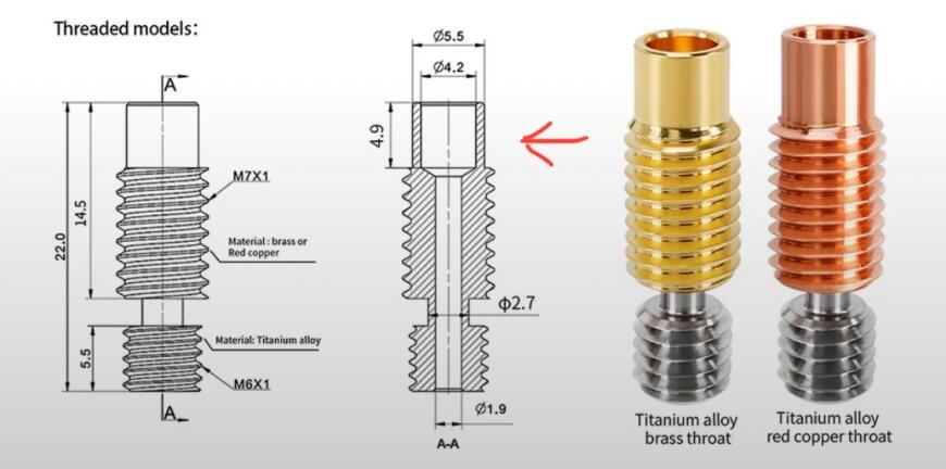 Совместимость радиатора и термобарьера хотенда e3d v6