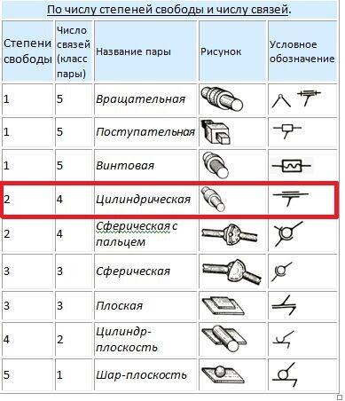 Самоустанавливающаяся печатающая головка