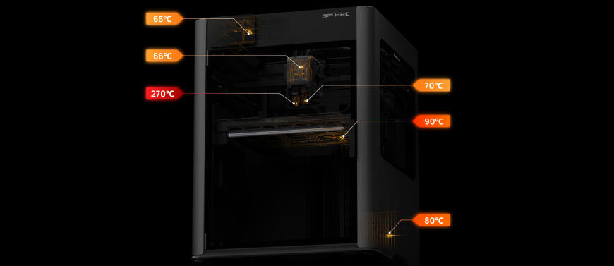 Bambu Lab H2C — новый стандарт многоматериальной FDM-печати