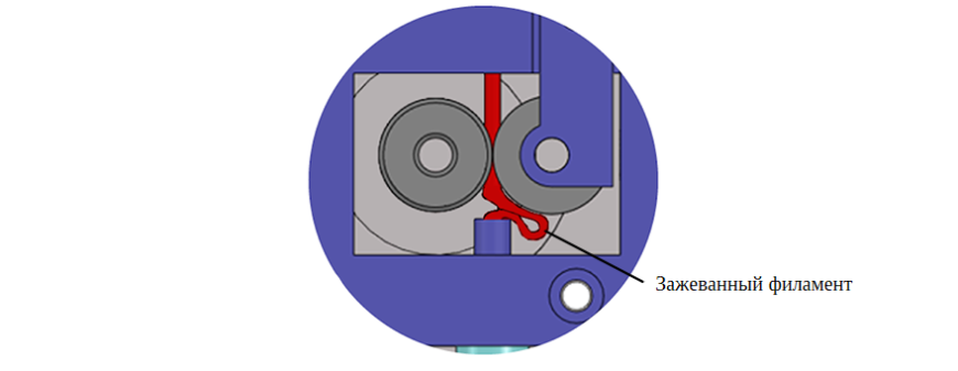 Флекс флексу рознь: что такое гибкие филаменты, и как с ними работать на 3D-принтере