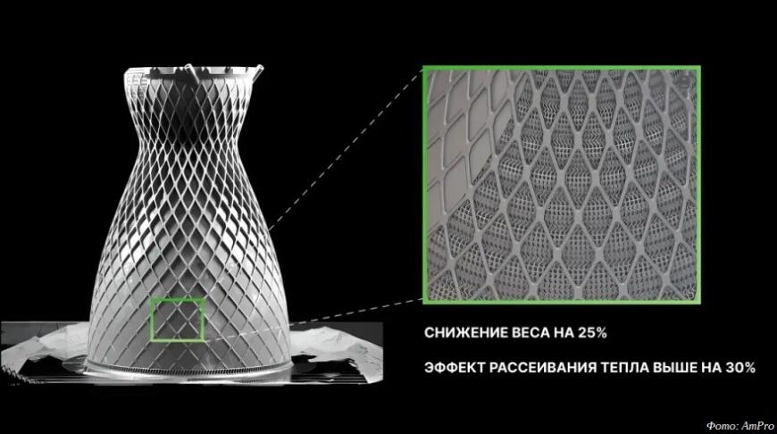 Технология SLM 3D-печати ускоряет аэрокосмическое производство