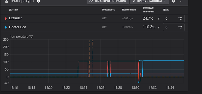 Постоянная температура на экструдере Постоянная температура на экструдере