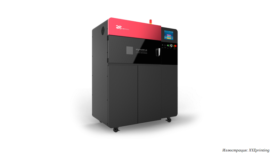Цифровая инвентаризация с помощью 3D-принтера XYZprinting MfgPro230 xS