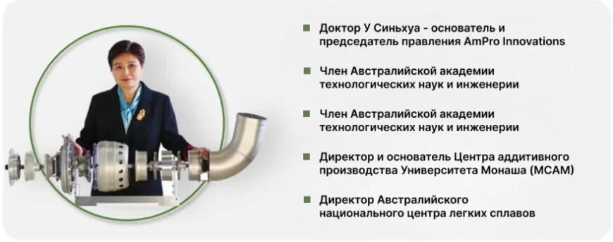AmPro Innovations: от прототипирования до массового производства радиаторов с помощью SLM 3D-печати