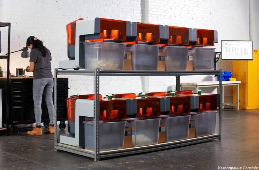 Компания Formlabs представила решение по автоматизации фотополимерной 3D-печати