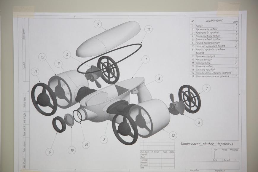 Образовательный кейс: 3D принтеры ZENIT  и 3D сканеры Range Vision Spectrum на WorldSkills в Ленинградской области.