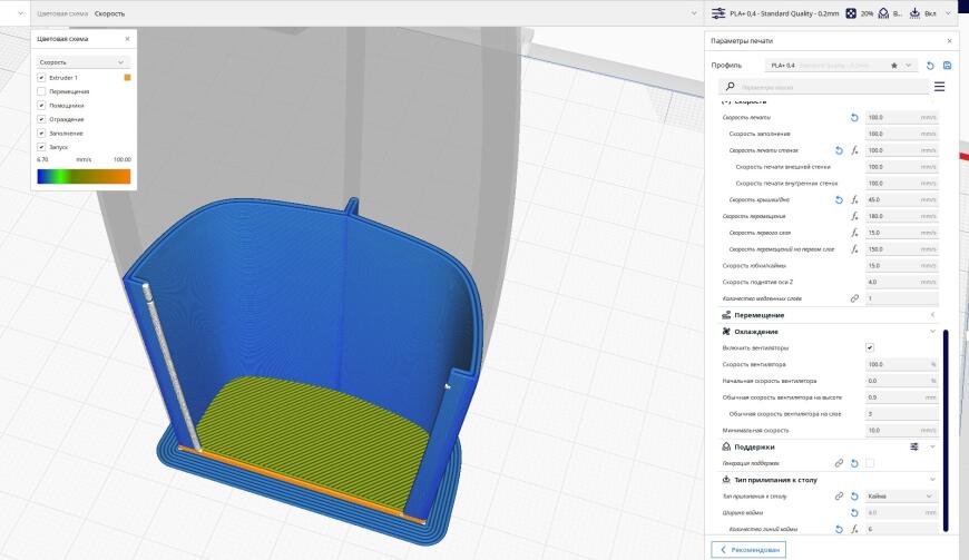 Скорость "ограждения"