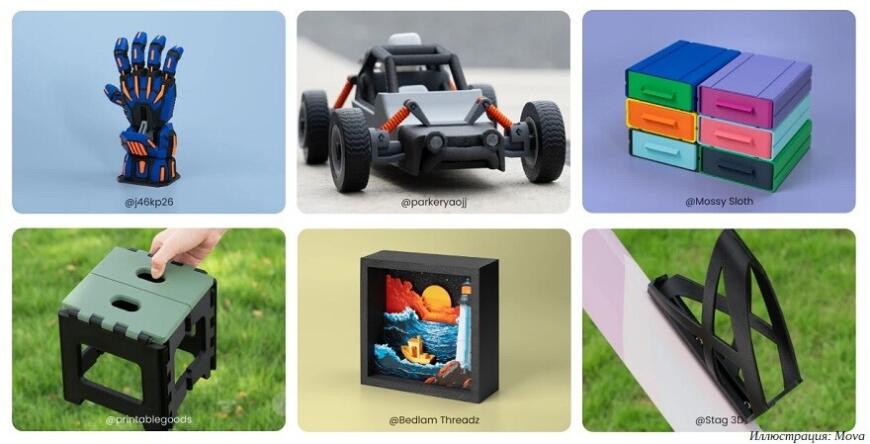 Компания Mova анонсировала 3D-принтер AtomForm Palette 300 с тулченджером на двенадцать хотэндов