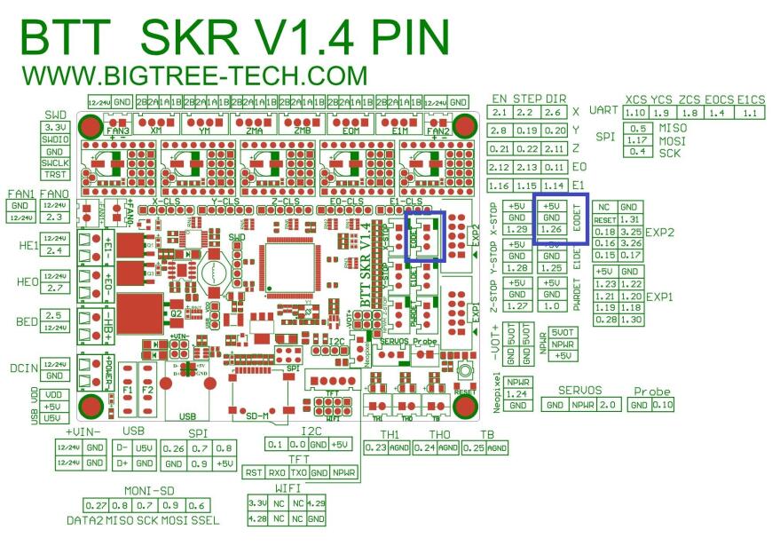 Проблемы с датчиком окончания филамента SKR 1.4 turbo