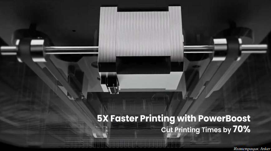 На Kickstarter появился первый 3D-принтер компании Anker