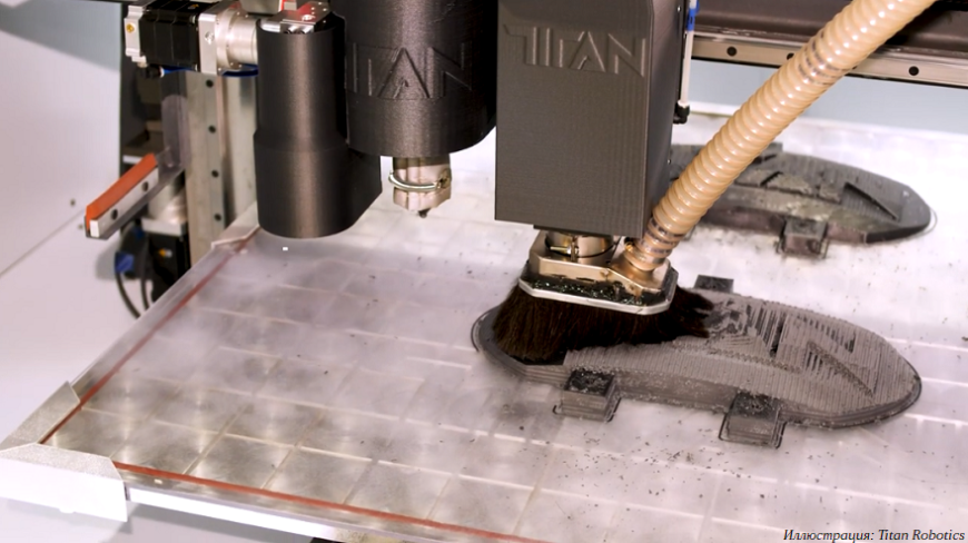 Atlas HS: новый гибрид 3D-принтера и фрезера от Titan Robotics