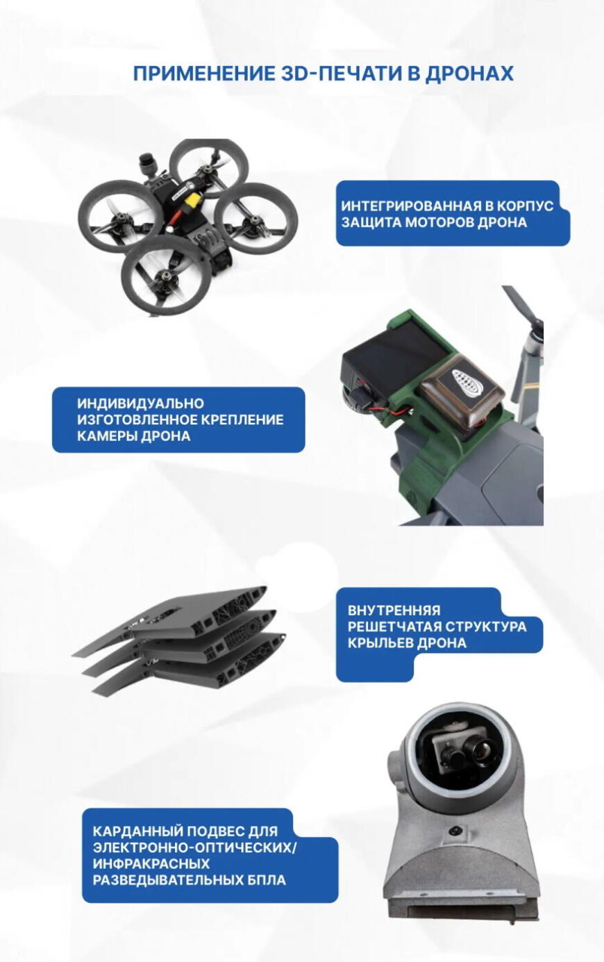 Технологии SLS 3D-печати от TPM3D позволили создать шестиграммовую раму летающего дрона Технологии SLS 3D-печати от TPM3D позволили создать шестиграммовую раму летающего дрона