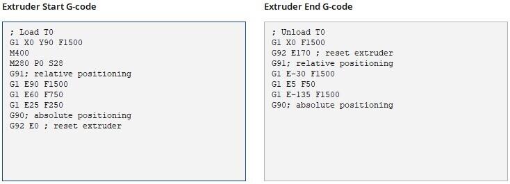 Цветная печать в каждый дом