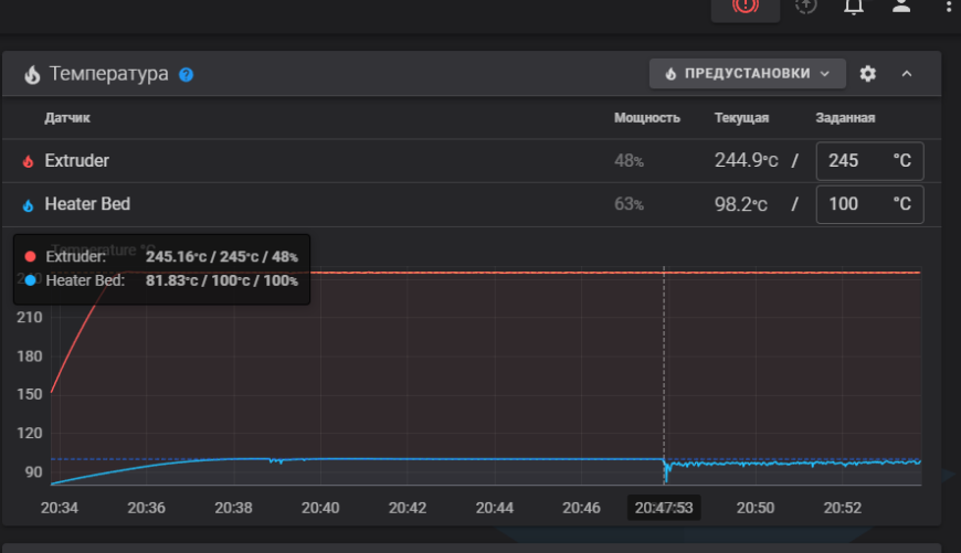 Что происходит с столом?