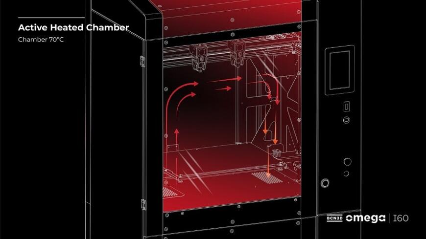 BCN3D анонсировала 3D-принтеры Omega I60