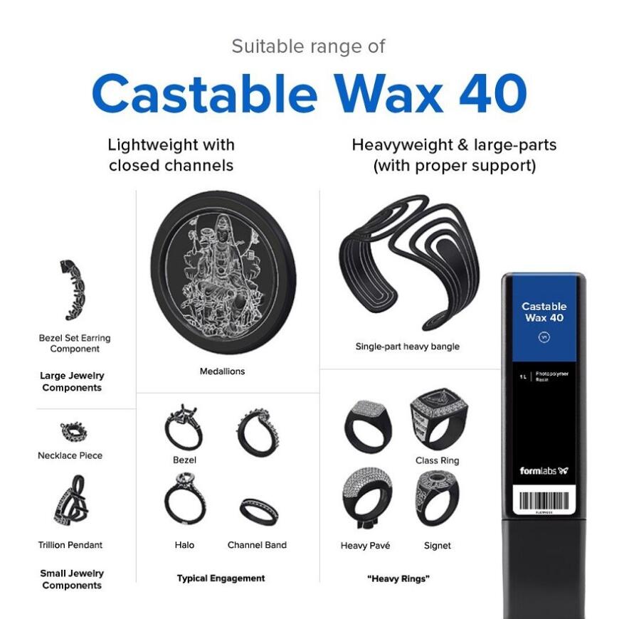 Formlabs предлагает выжигаемый фотополимер Castable Wax 40