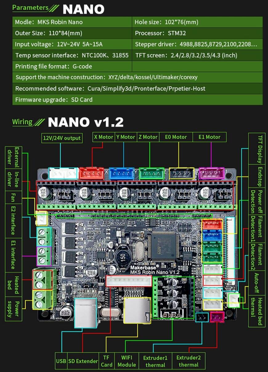 robin nano v1.2 имеет на плате разъем для подключения карты памяти