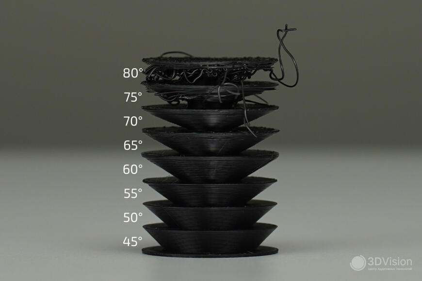 Обзор 3D принтера Bambu Lab H2C