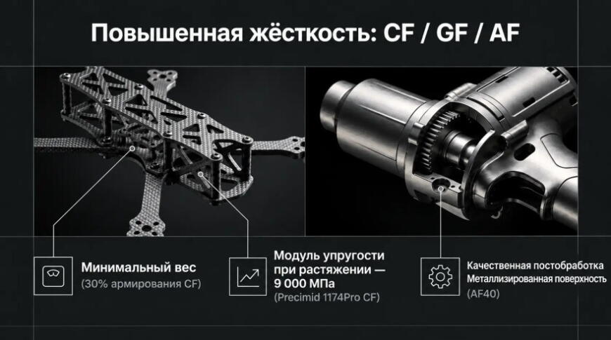 Руководство по материалам для SLS 3D-печати от TPM3D — PA11, PA12, CF, GF, PEEK и другим