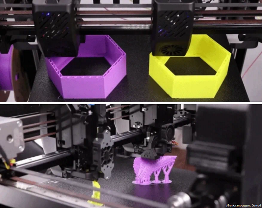 Новый 3D-принтер от Sovol сочетает тулченджер с кинематикой IDEX Новый 3D-принтер от Sovol сочетает тулченджер с кинематикой IDEX