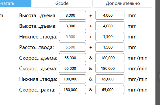 Подскажите какие настройки скорости лучше для elegoo saturn 3 12k