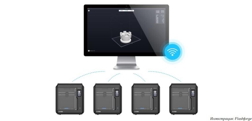 Flashforge предлагает FDM 3D-принтеры Adventurer 4 Flashforge предлагает FDM 3D-принтеры Adventurer 4