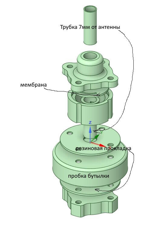 Ниппель для выпрямления бутылок перед разделкой.