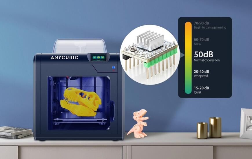 Обзор 3D-принтера Anycubic 4Max Pro 2.0