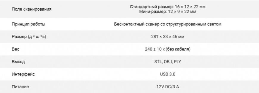 Новинка Aoralscan 3 • Стоматологический 3D сканер от компании Shining 3D • Анонс