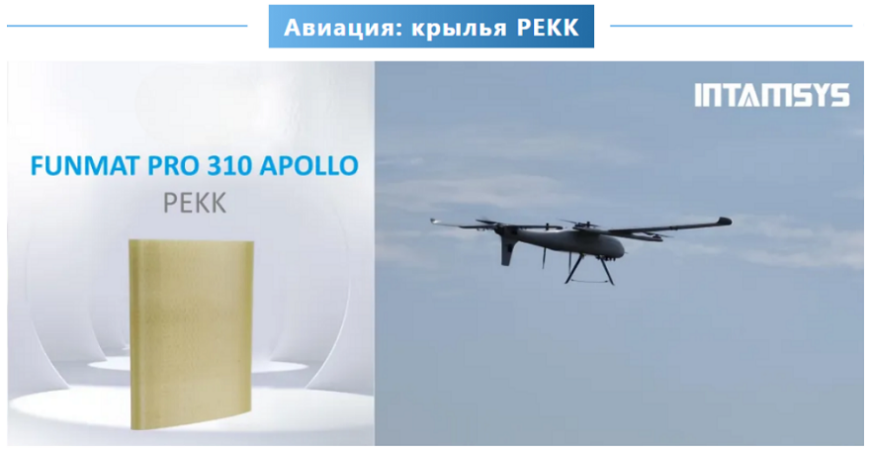 Intamsys Funmat Pro 310 Apollo: настольное промышленное решение для 3D-печати тугоплавкими материалами